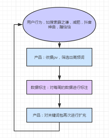 2025新澳一码一特