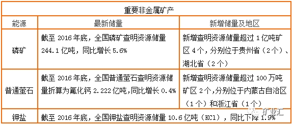 澳门彩出号综合走势图表分析报告实效性解析解读策略_精装款52.80.39