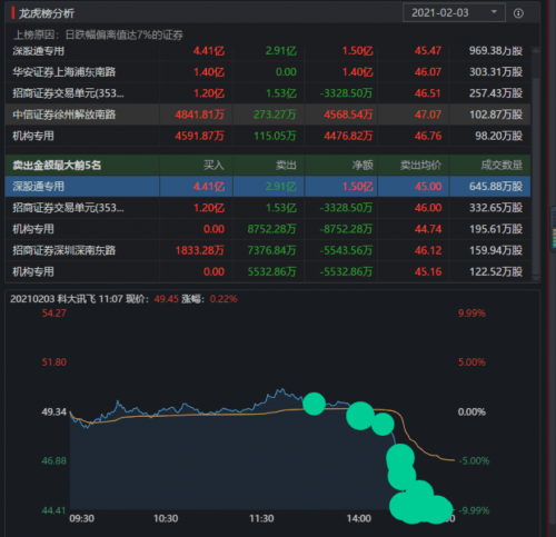 夜明珠预测ymz00风险最新消息最佳精选解析说明_Plus22.32.37