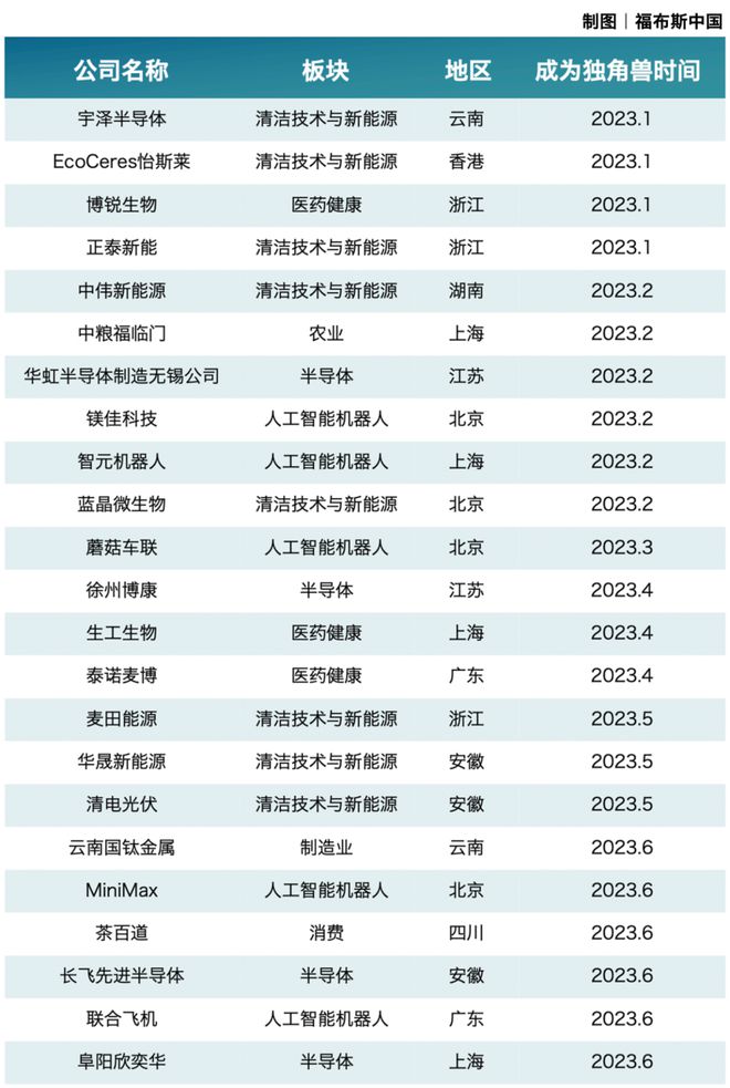 2024年天天彩免费资料全面实施分析数据_身版46.99.34