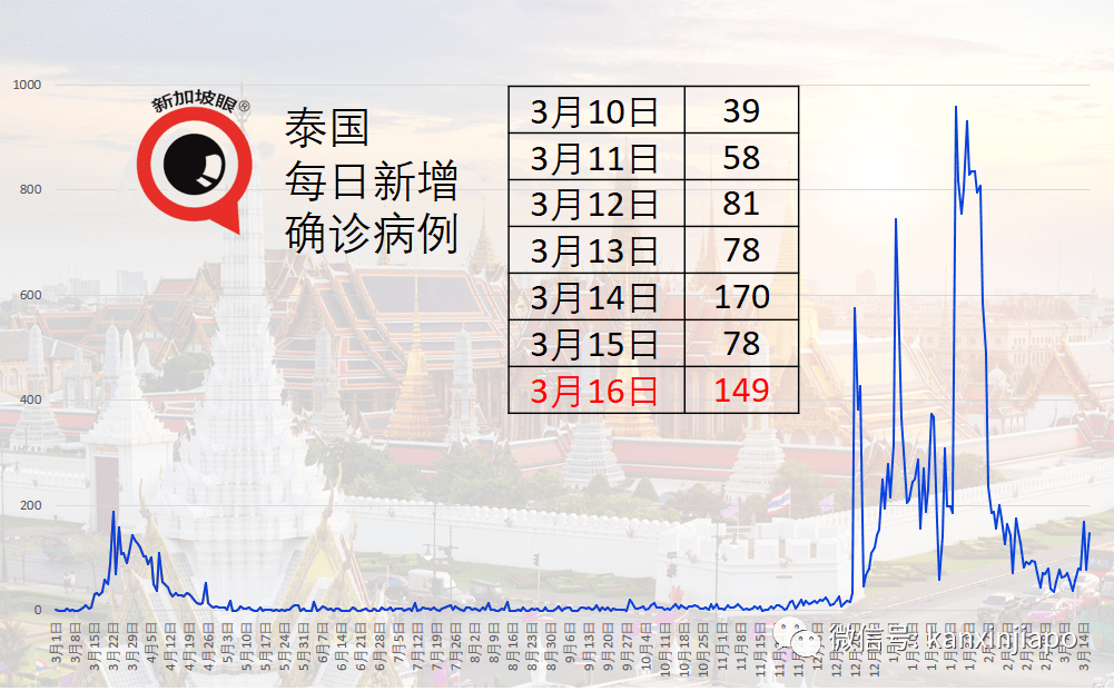 2025年002期新澳门内部资料高速方案解析响应_特供款80.33.84