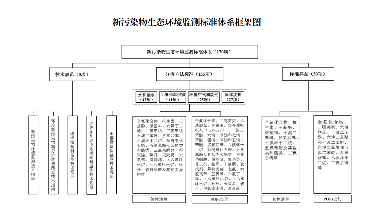 2025年新澳门资料系统化分析说明_版臿77.44.28