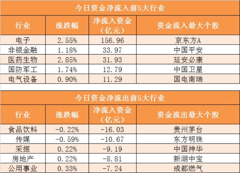 40057小鱼儿网高速响应策略_7DM66.38.81