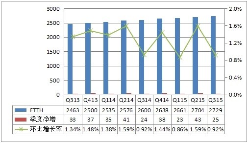 澳门2025年资料统计研究解释定义_网红版75.50.15