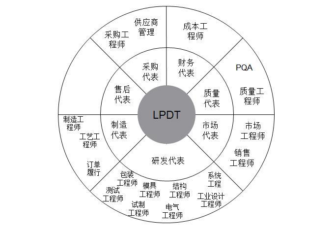 ww46008小鱼儿玄机2站整体规划执行讲解_V251.40.71