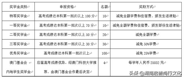 新澳门天天彩正版资料更新科学依据解析说明_挑战款11.89.13