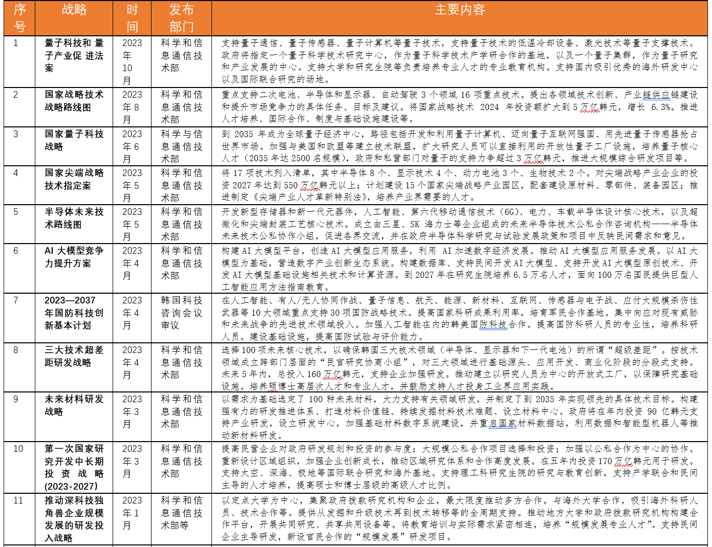 新澳2025奖资料大全统计解答解析说明_网页版74.90.49