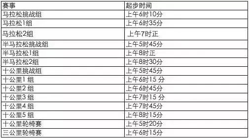 香港码今晚开奖结果查询2025.1.2