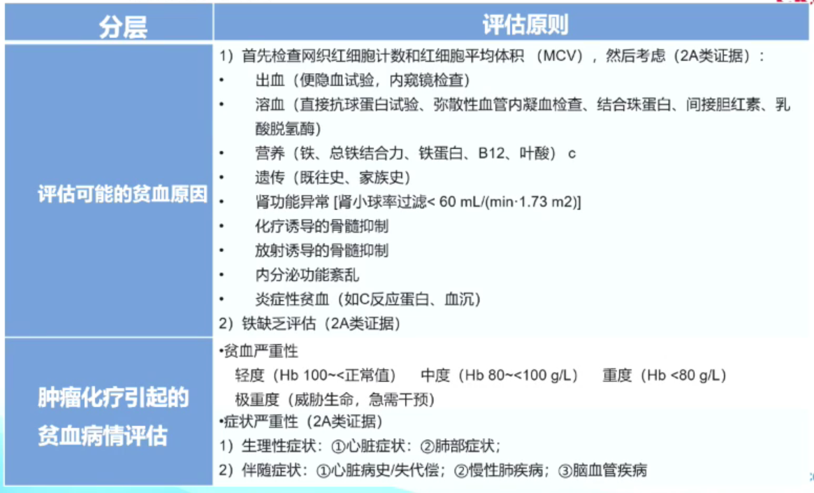 新奥门户网具体实施指导