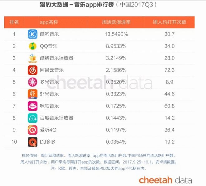 52857ccom澳彩资料查询