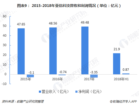 香港免费资料全部科学数据评估_定制版33.67.23