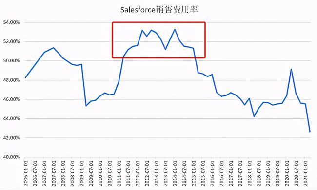 老澳门综合走势图