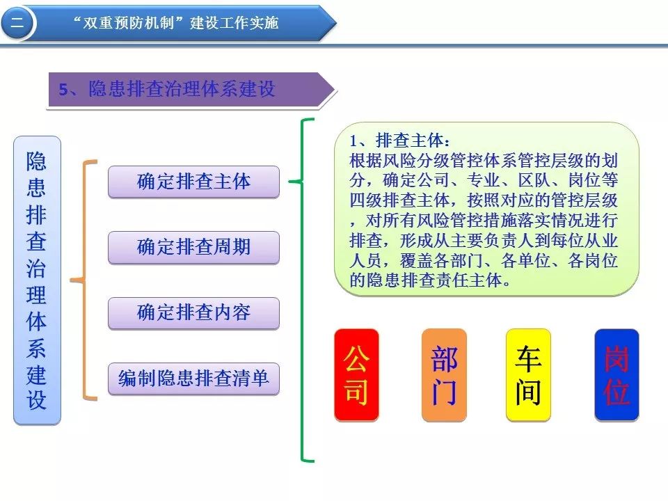 汽车制造业电视剧