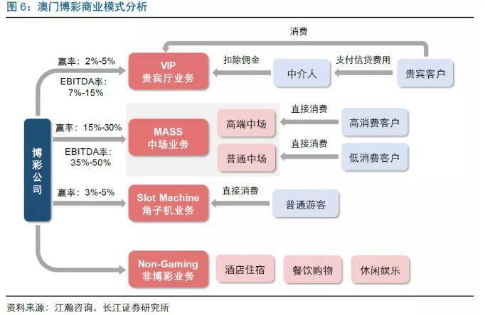 澳门金龙彩资料版