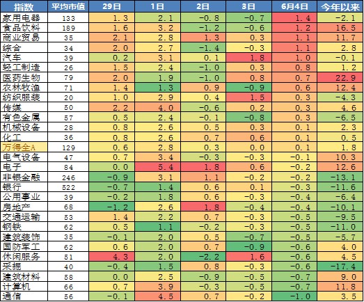 优势详细解答解释定义