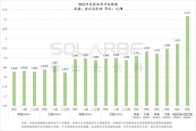 澳门高效方法解析