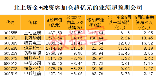 神版36.58.23