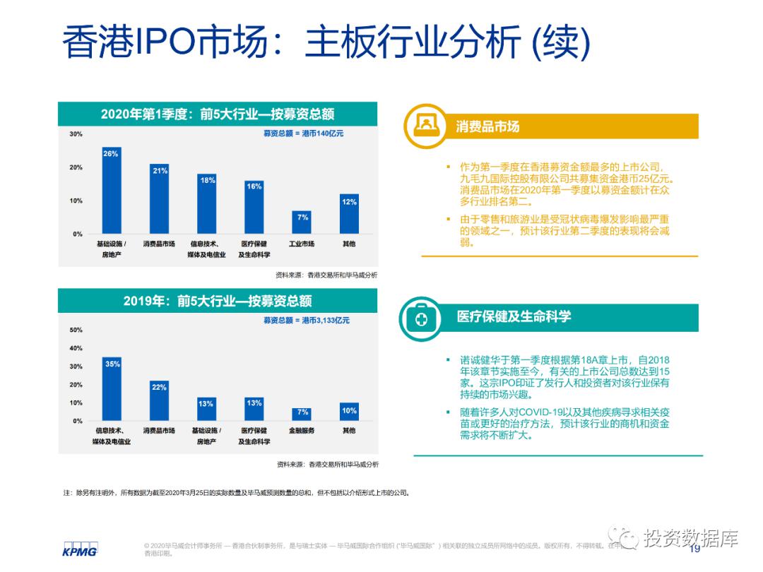 2025今晚香港开