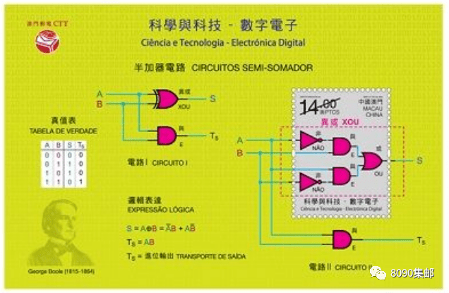 澳门最准的资料有吗49图片数字