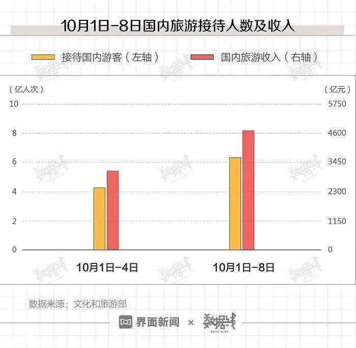 2024年正版资料免费大全澳门