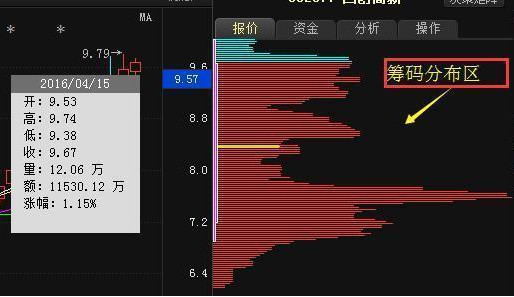 八十三年老玩家心得