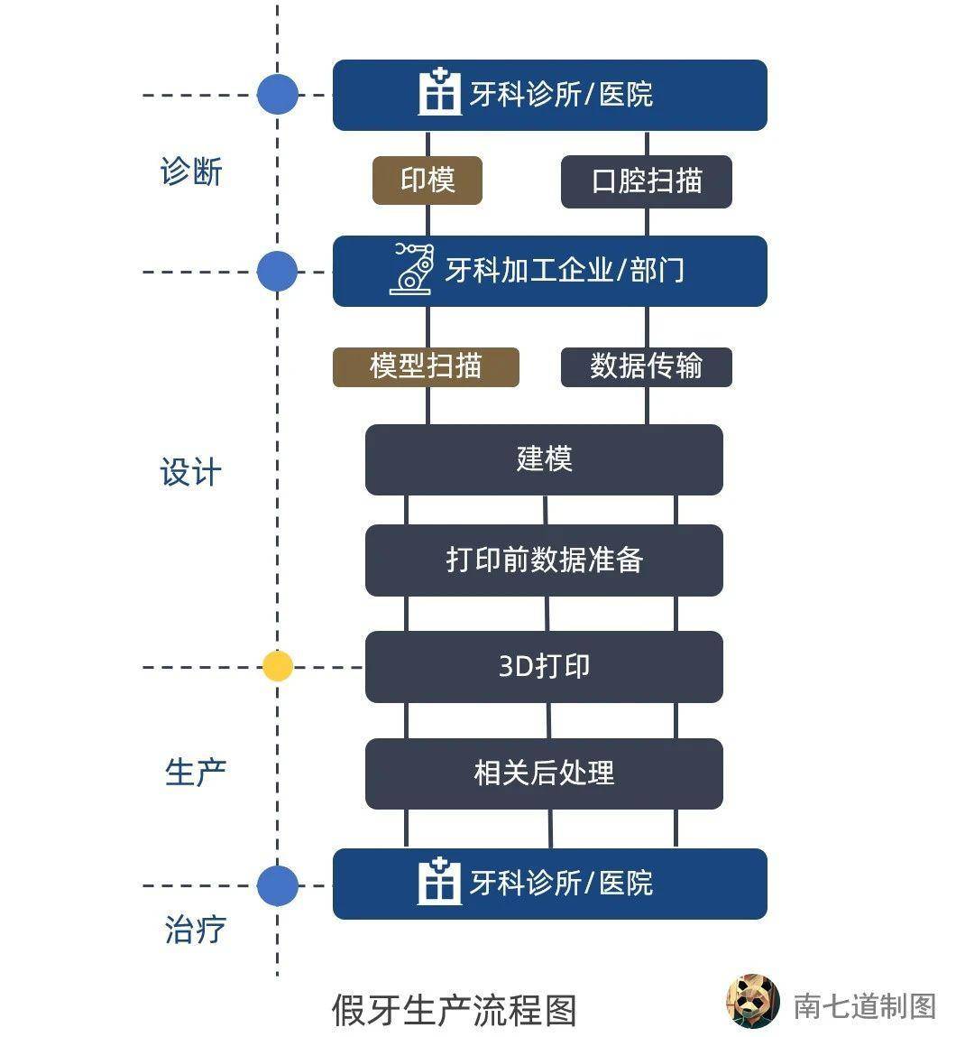 澳门2025年资料网站