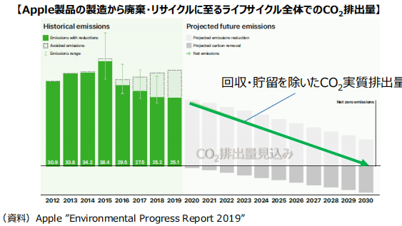 新铁德奥道岔有限公司供应链数字化转型