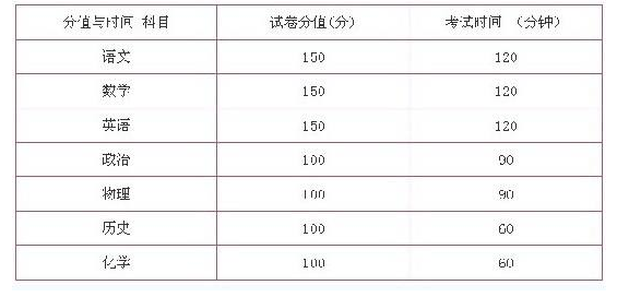 2025年奥门六和资料