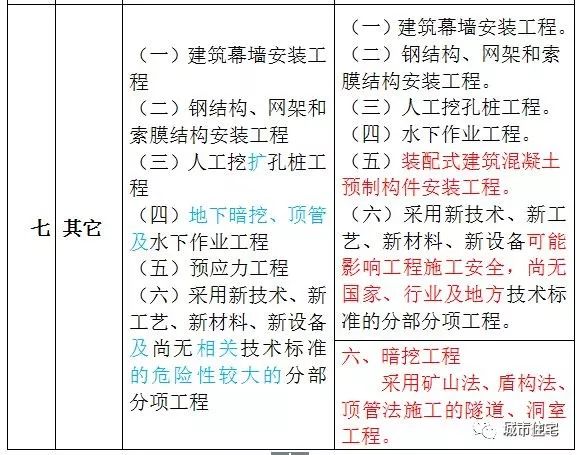 红姐免费资料大全最新版本