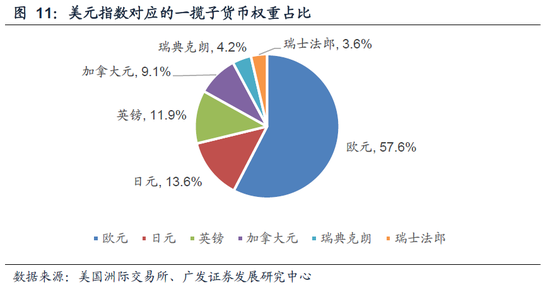 中金黄金