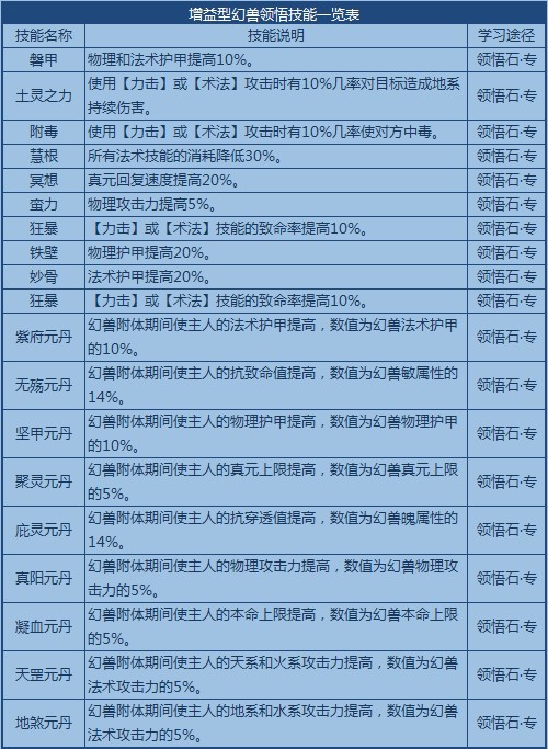 新澳门妃儿连接资料