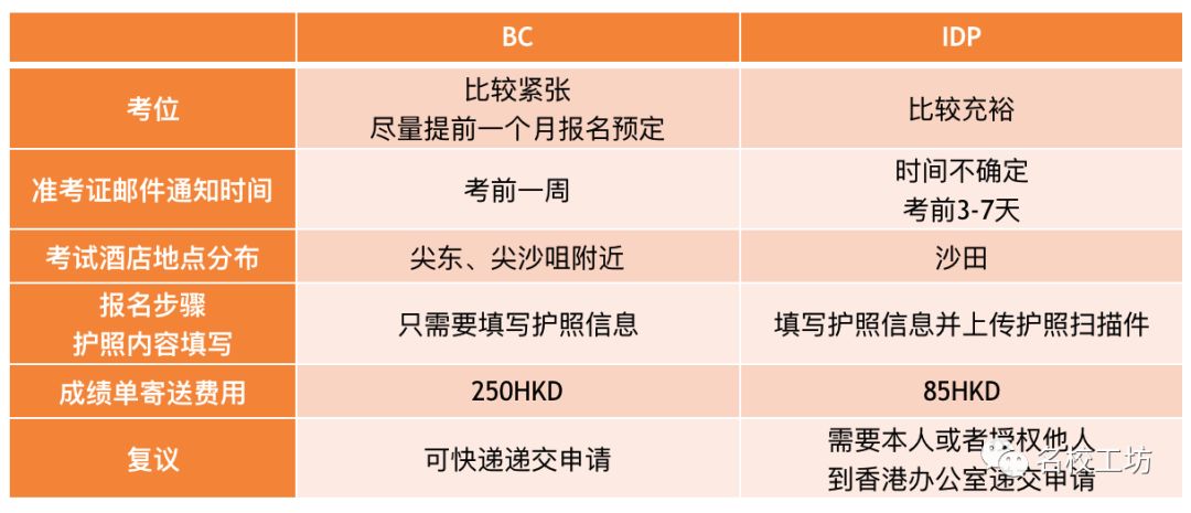 香港今日2025开奖号码结果