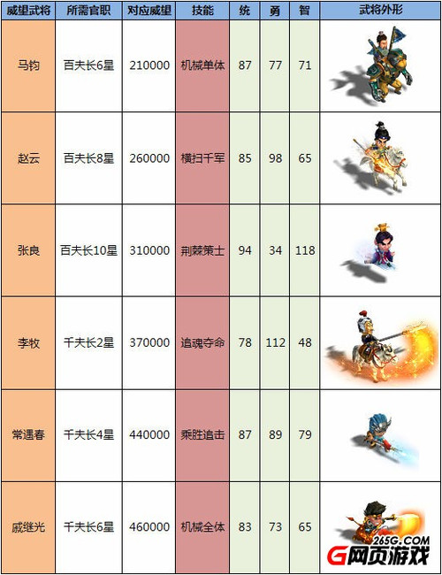 免费资料解释定义