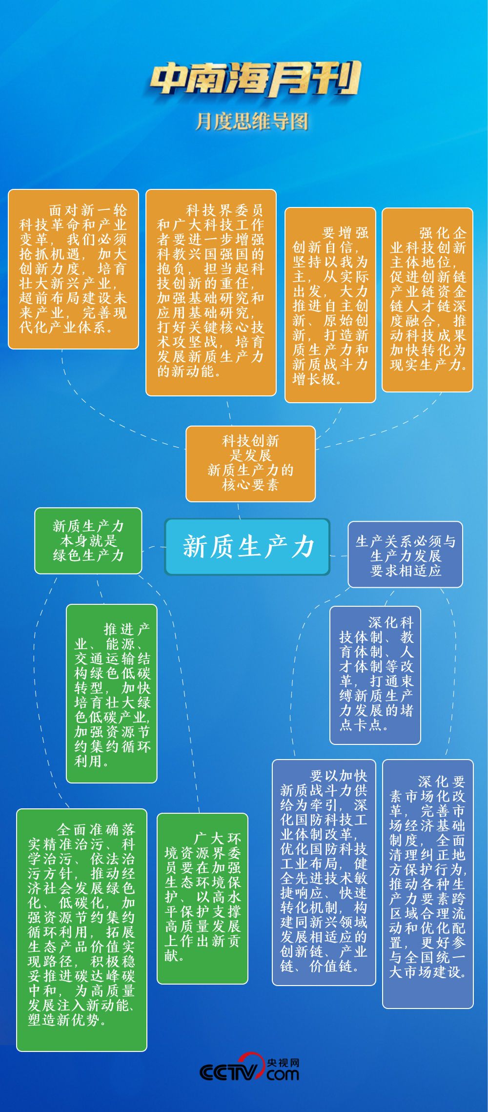 澳门挂牌正版挂牌自动更新方式