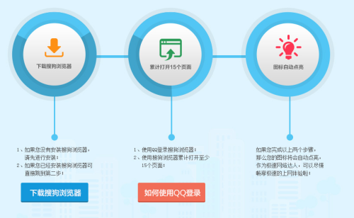 2025年正版资料免费大全下载安装最新版