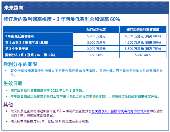 专业分析解释定义