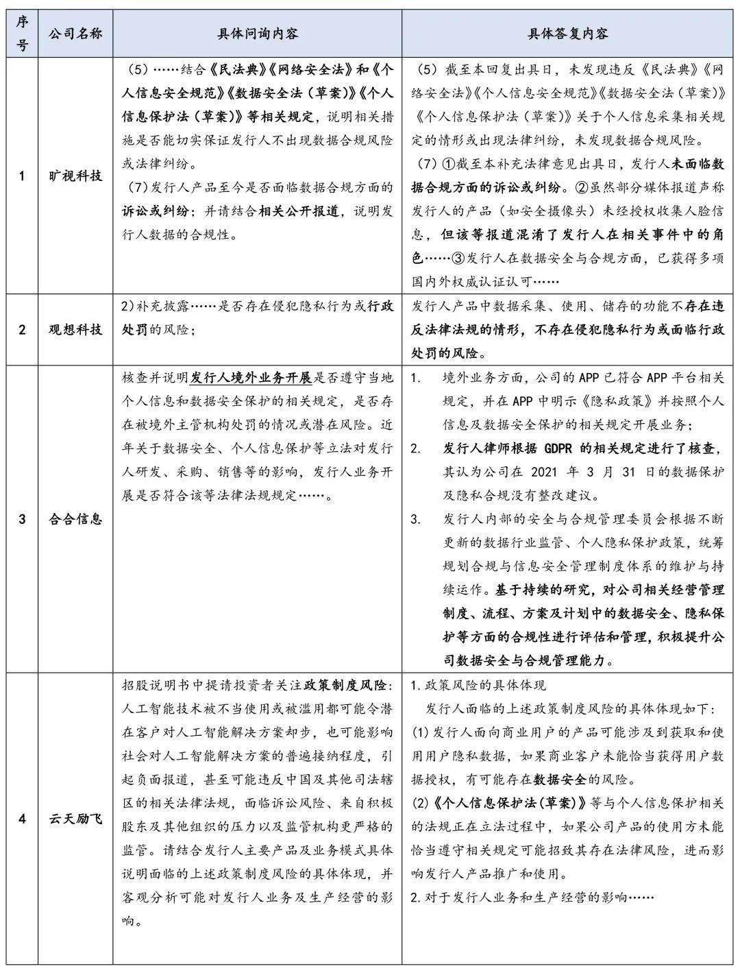 澳门最精准龙门客栈免费介绍广泛方法评估说明_版床56.16.87