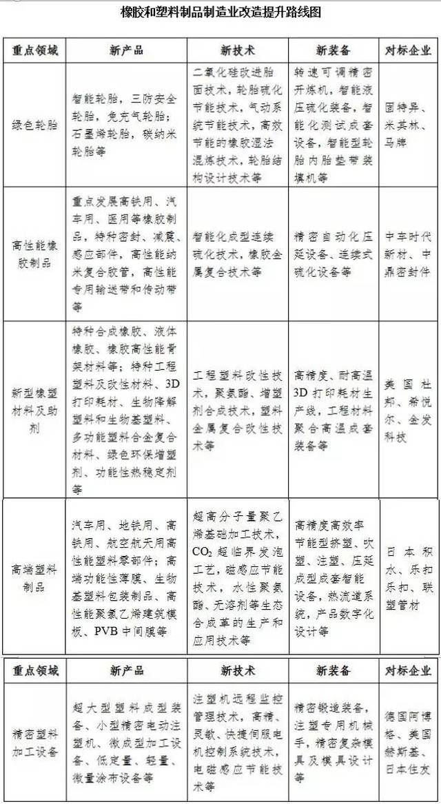 澳门材料库综合性计划评估