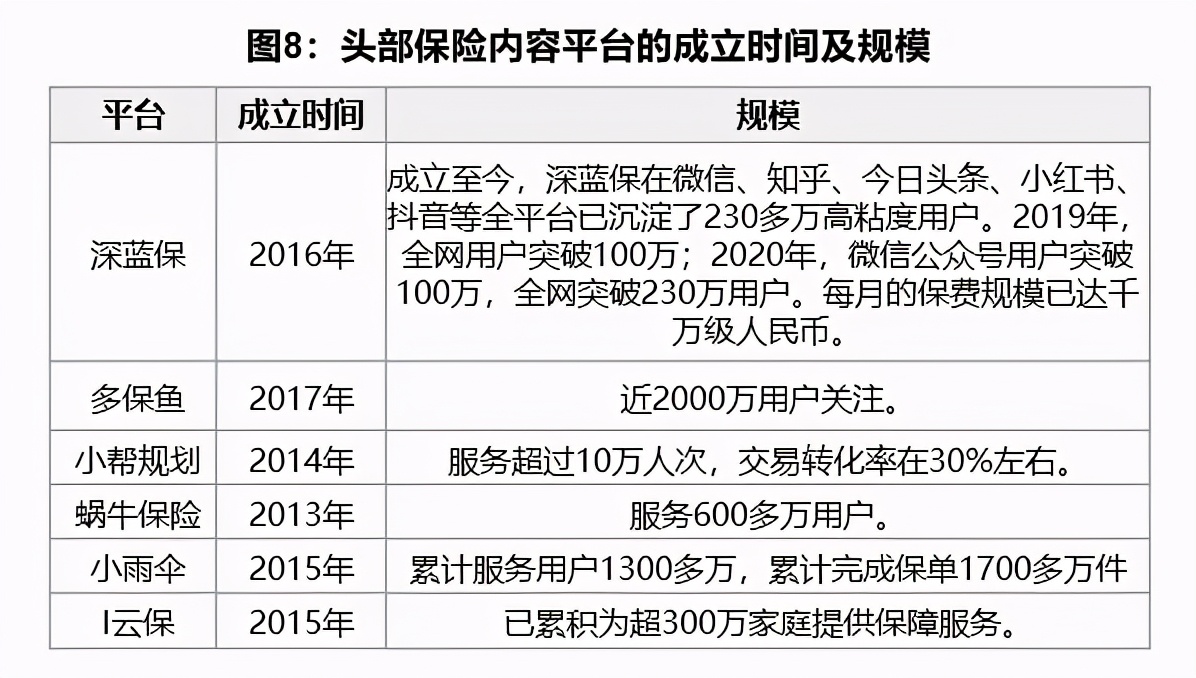 图库安全策略评估