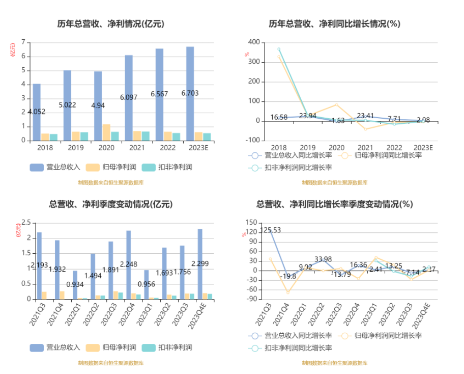 2025澳门特马134