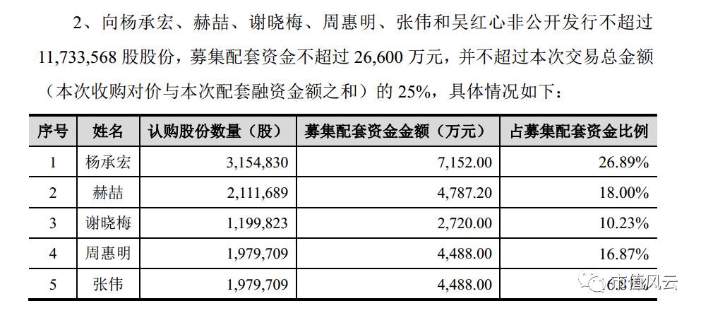 网络版权问题