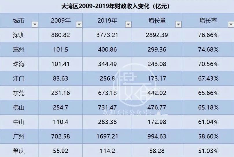 港澳宝典免费资料公开