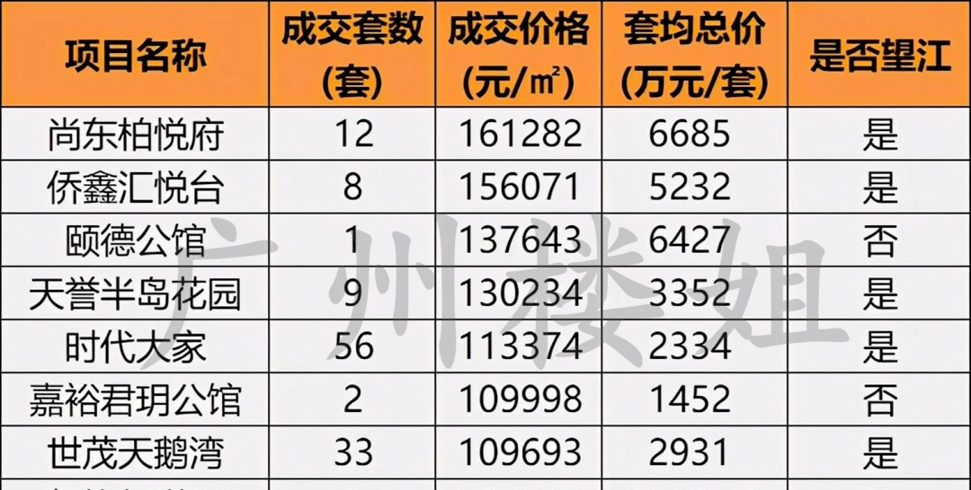 特马今晚开奖号码查询