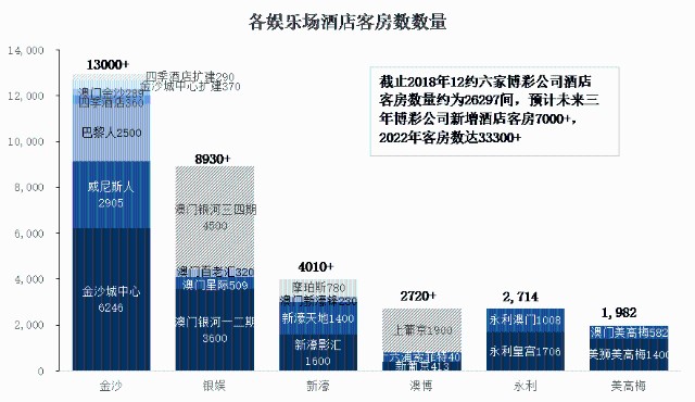 2025年澳门最准的资料免费公开