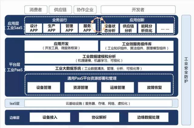 最新研究解析说明