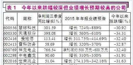 违法犯罪问题解释定义