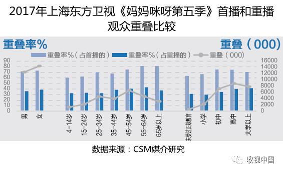 澳门精准独家资料