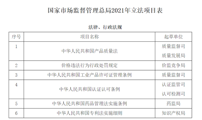 新澳奖历史结果