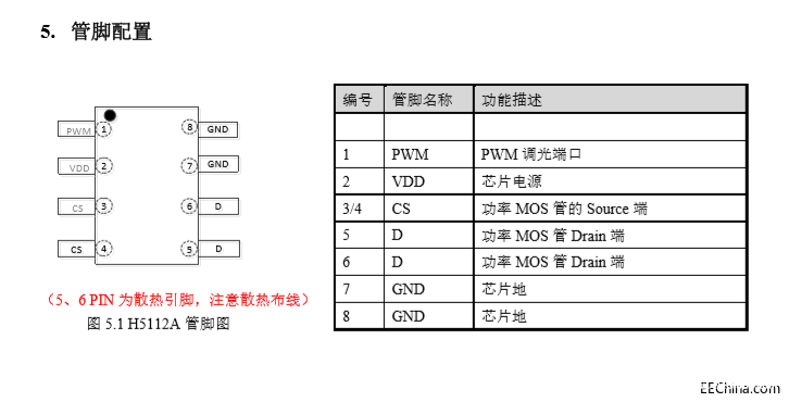 26333香港七码所