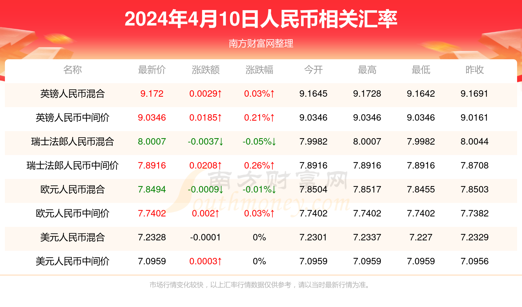 新澳门彩资料网站